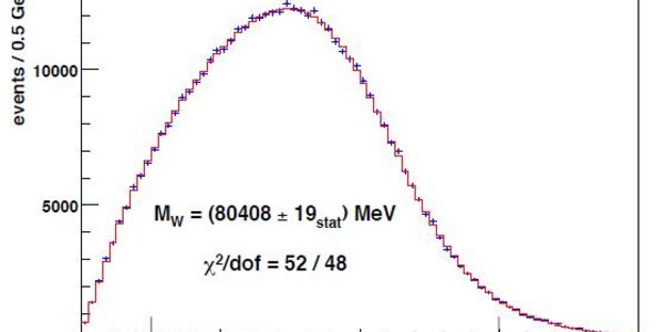 Article teaser image