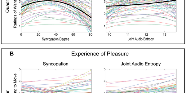 Article teaser image
