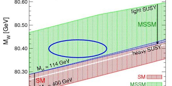 Article teaser image