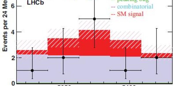 Article teaser image