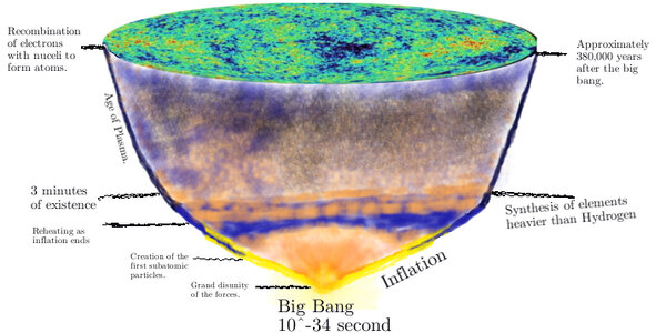 Article teaser image