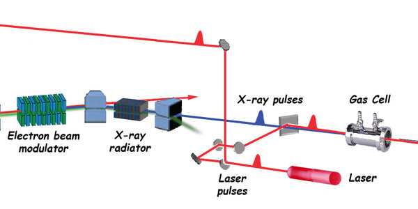 Article teaser image