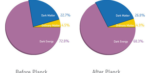 Article teaser image