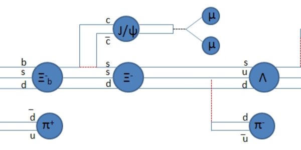 Article teaser image