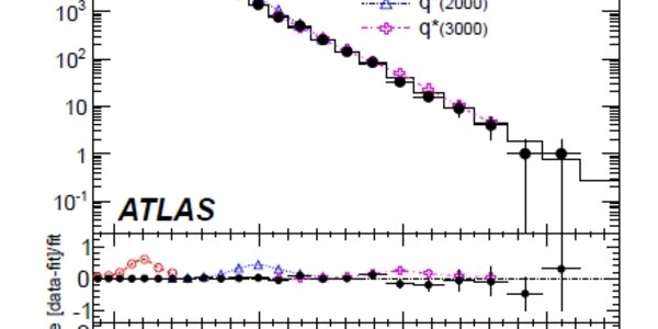 Article teaser image