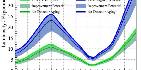 Article teaser image