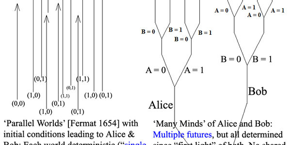 Article teaser image