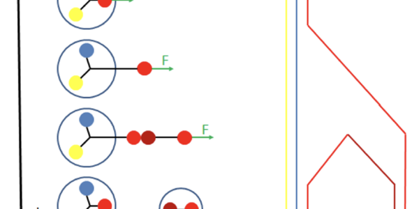 Article teaser image