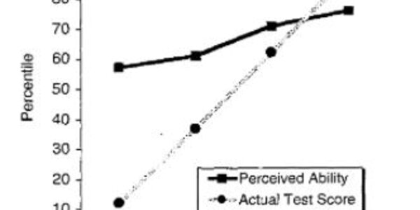 Article teaser image