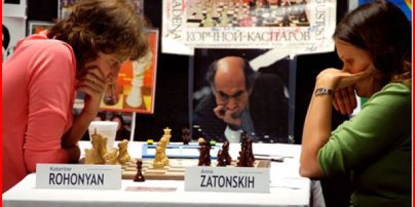 Falsification - Why Women And Scientists Make The Best Chess Players