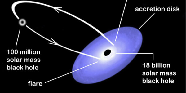 Article teaser image