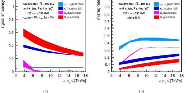 Article teaser image