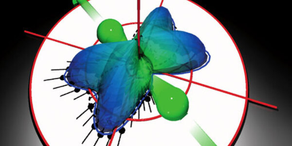 Article teaser image