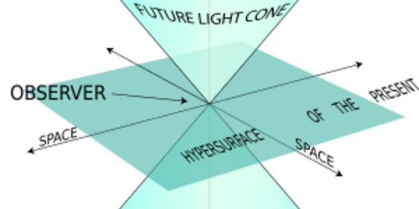 Article teaser image