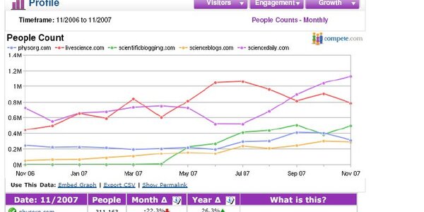 Article teaser image