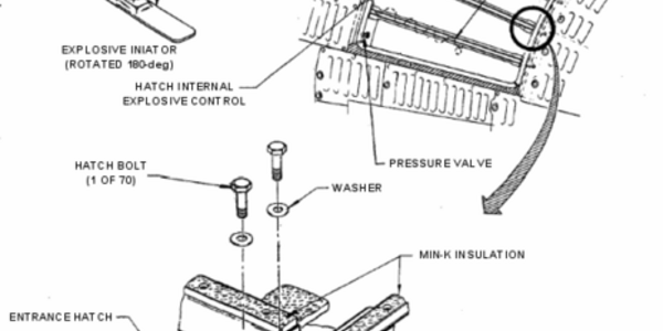 Article teaser image