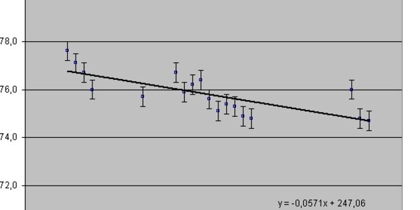 Article teaser image