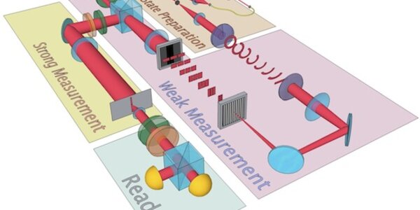 Article teaser image