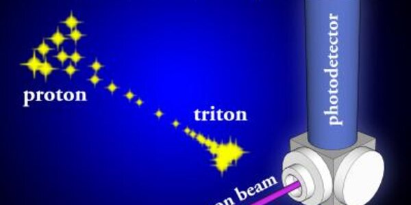 Article teaser image