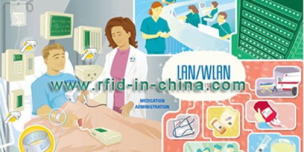 RFID solution for Hospital Patient Management