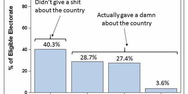 Article teaser image