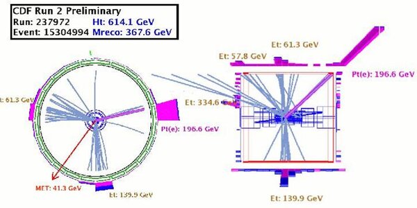 Article teaser image