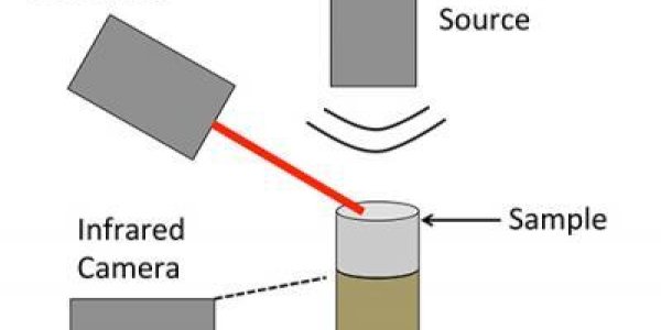 SONAR 2013: Acoustic Remote Bomb Detection