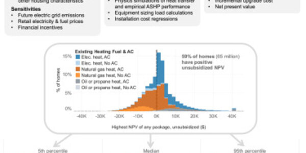 Article teaser image