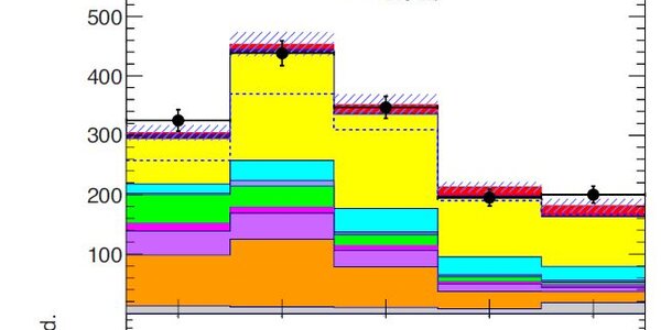 Article teaser image