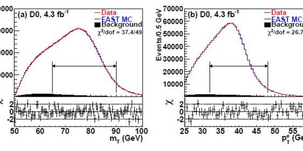 Article teaser image