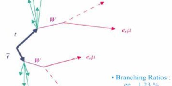 Article teaser image