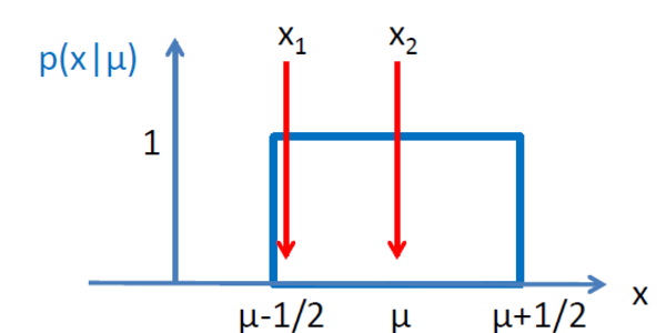 Article teaser image