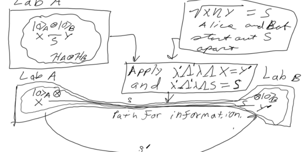 Article teaser image