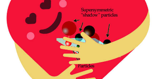 LHC Unveils New Hugs Boson - Embraces Supersymmetry With It - article teaser image