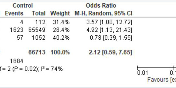 The US Discourages Pregnant Women From Drinking Alcohol - Vegetarian Diets Are Worse - article teaser image