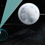 Article teaser image