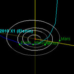 Article teaser image