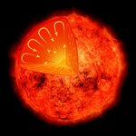 Article teaser image