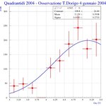 Article teaser image