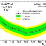Article teaser image