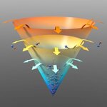 Article teaser image