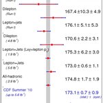 Article teaser image