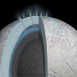 Article teaser image