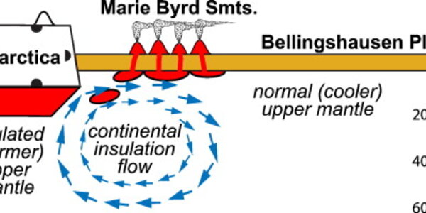 Article teaser image