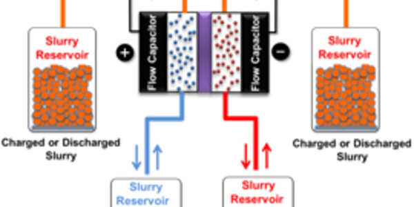 Article teaser image