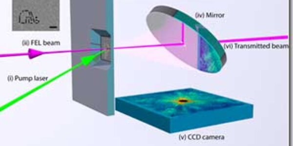 Article teaser image