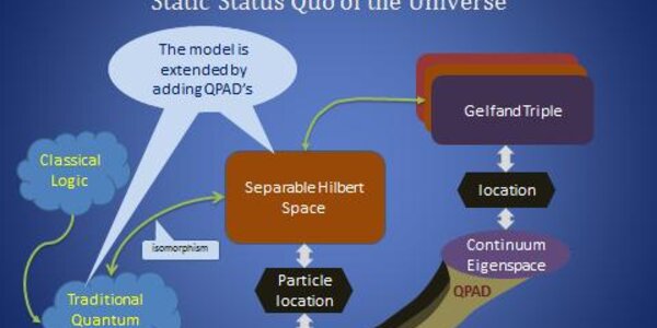 Article teaser image