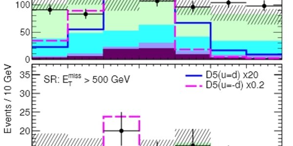 Article teaser image