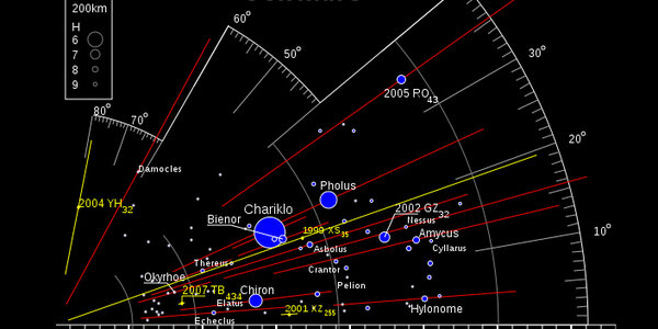 Article teaser image