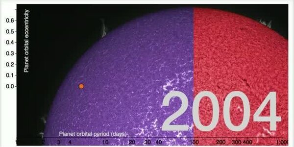 Article teaser image